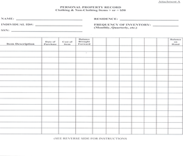Blank personal property record
